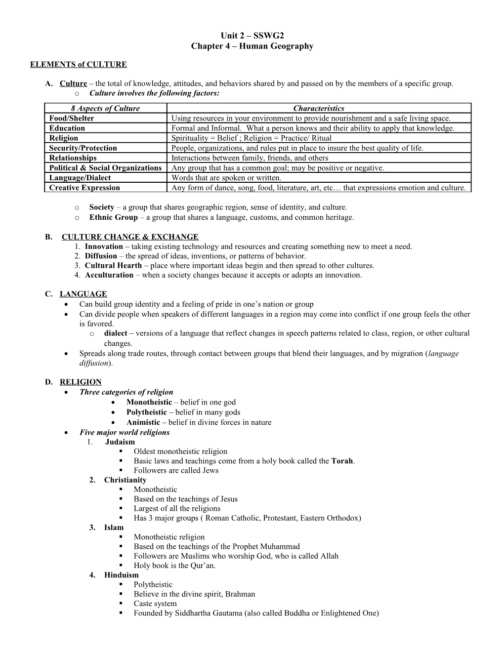 Chapter 4 Human Geography