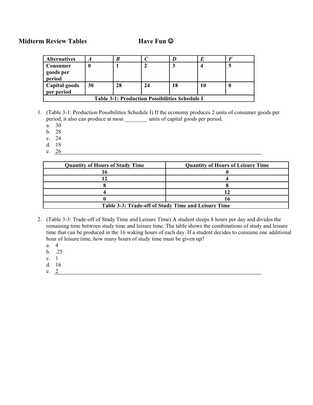 Midterm Review Tableshave Fun