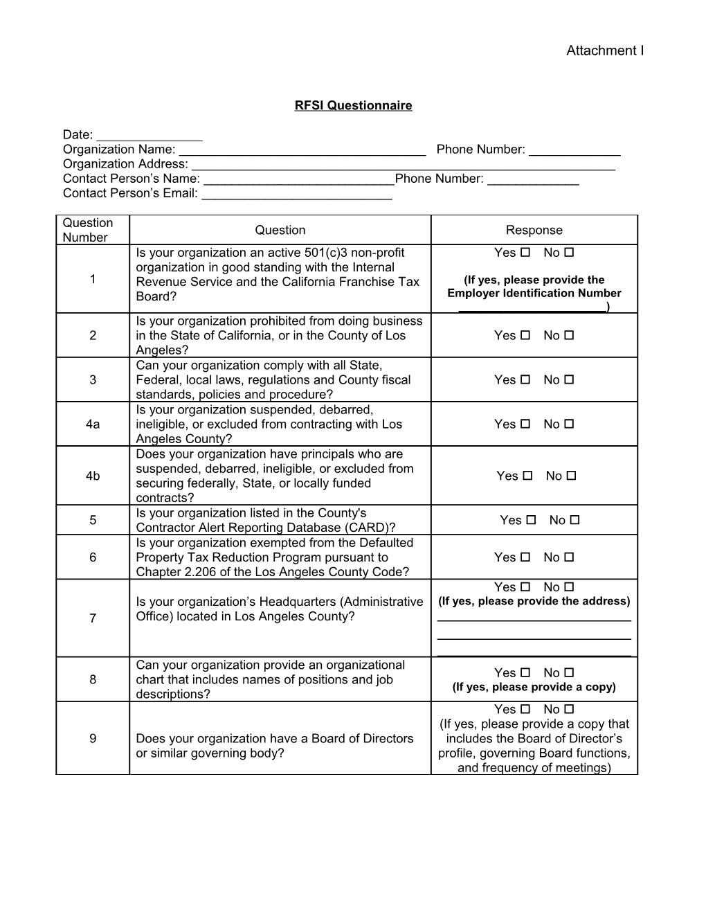 RFSI Questionnaire