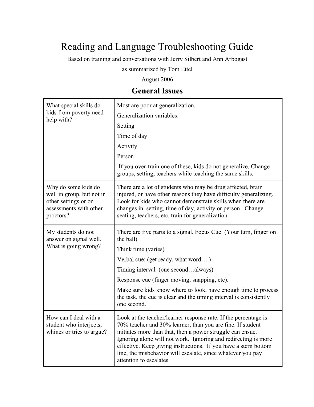 Reading and Language Troubleshooting Guide