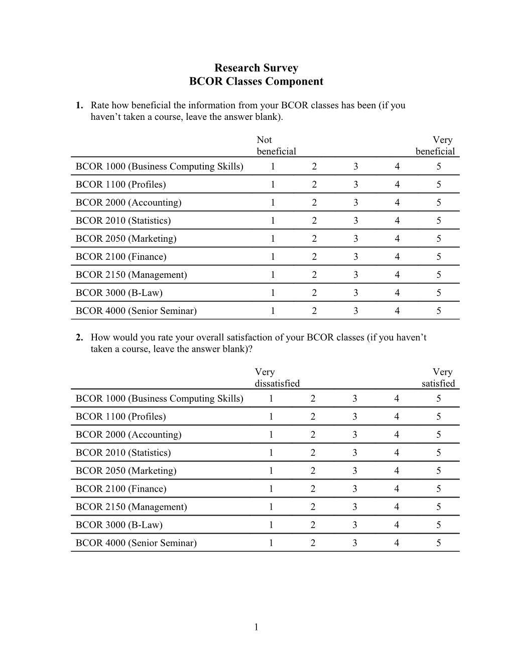 BCOR Classes Component