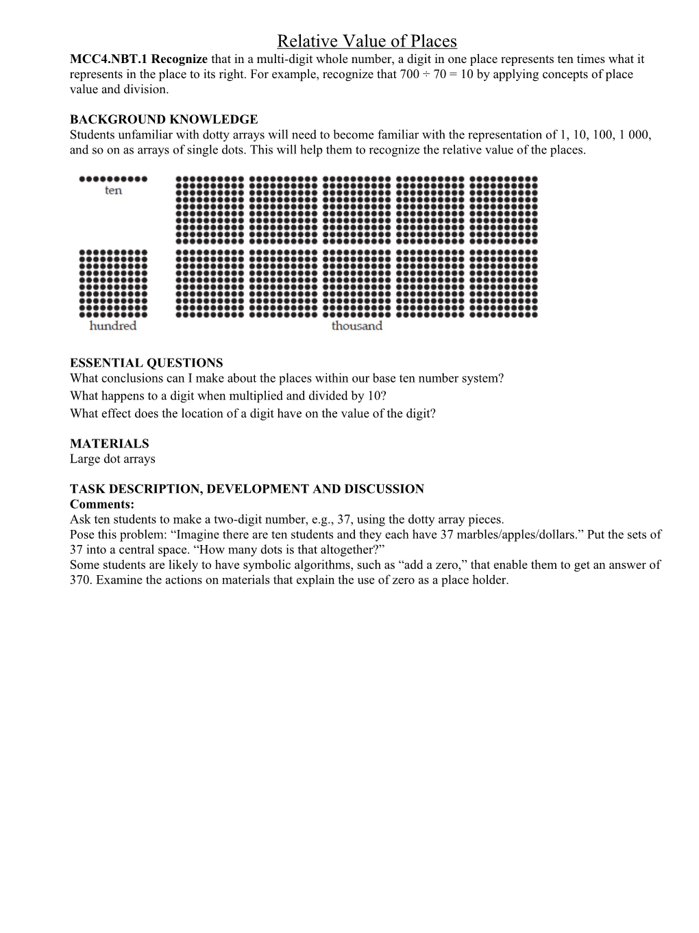 Relative Value of Places