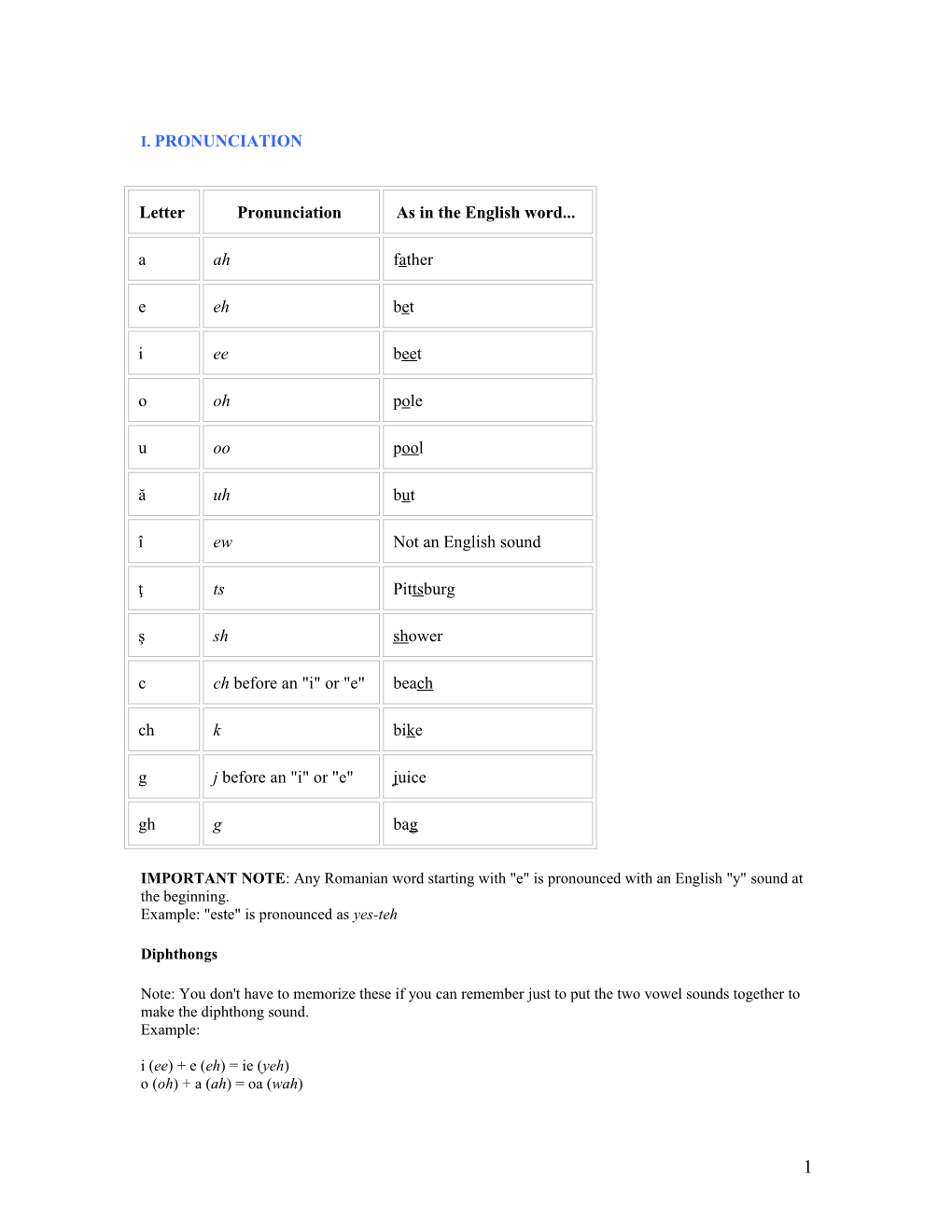 The Basic Categories of Romanian Words