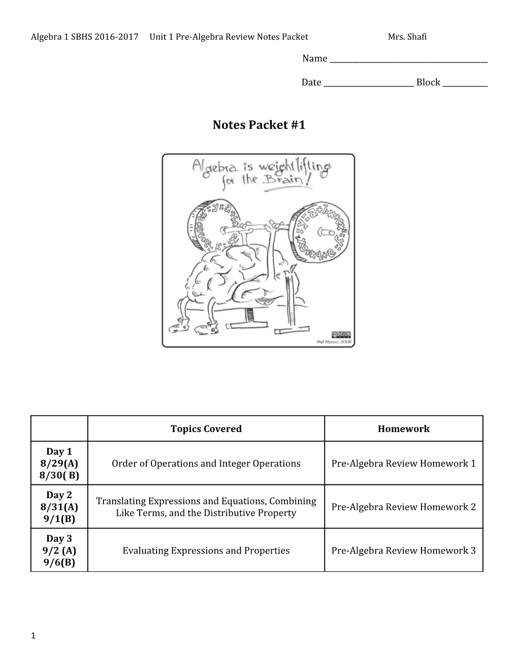 Algebra 1 SBHS 2016-2017Unit 1 Pre-Algebra Review Notes Packetmrs. Shafi