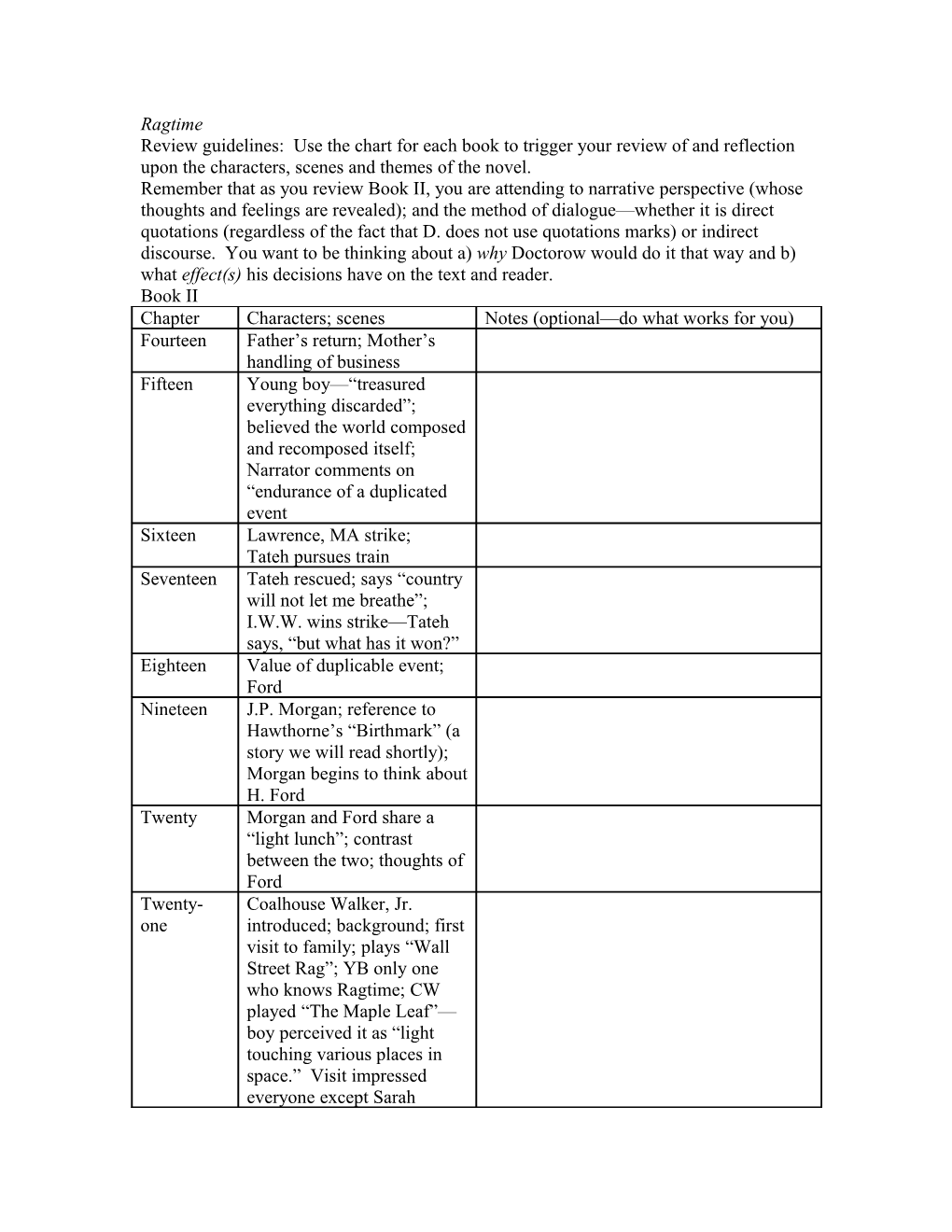 Review Guidelines: Use the Chart for Each Book to Trigger Your Review of and Reflection