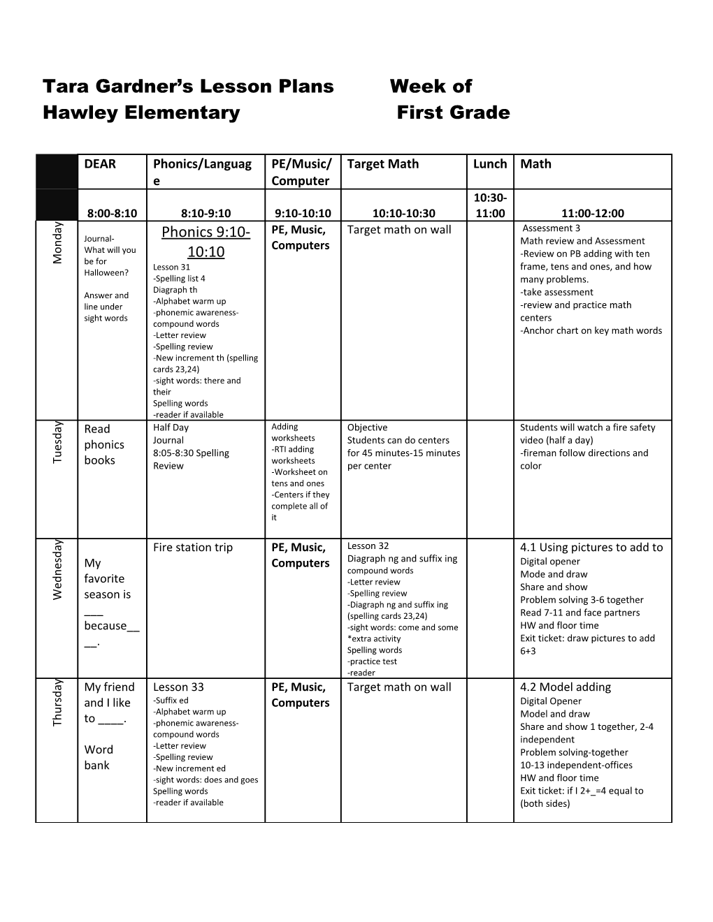 Tara Gardner S Lesson Plans Week Of