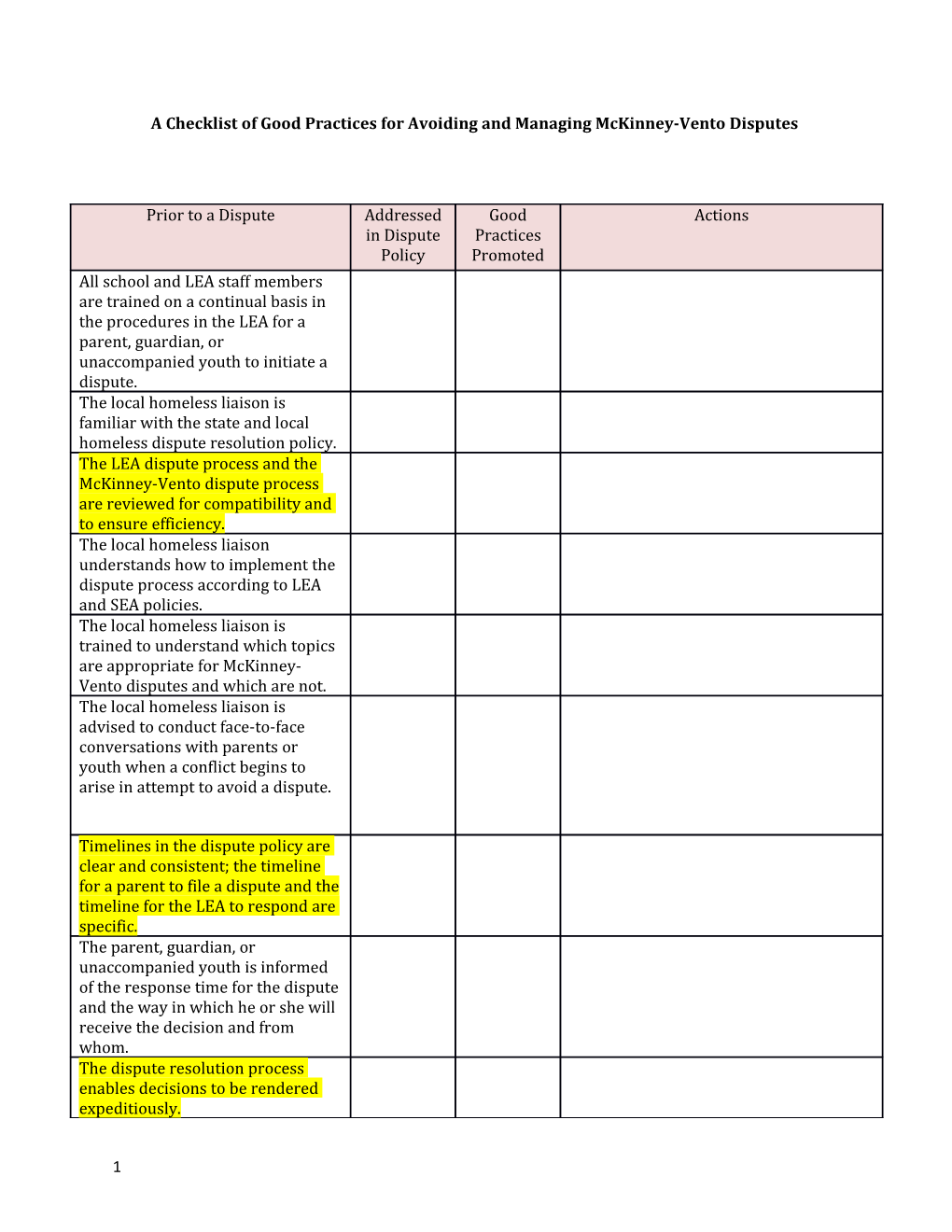 Dispute Policy and Practice Improvement Action Plan