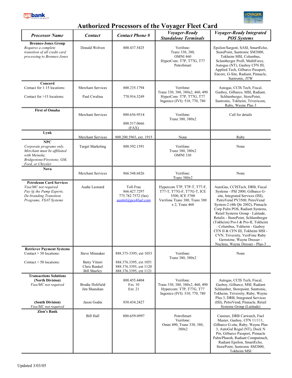 Authorized Processors of the Voyager Fleet Card