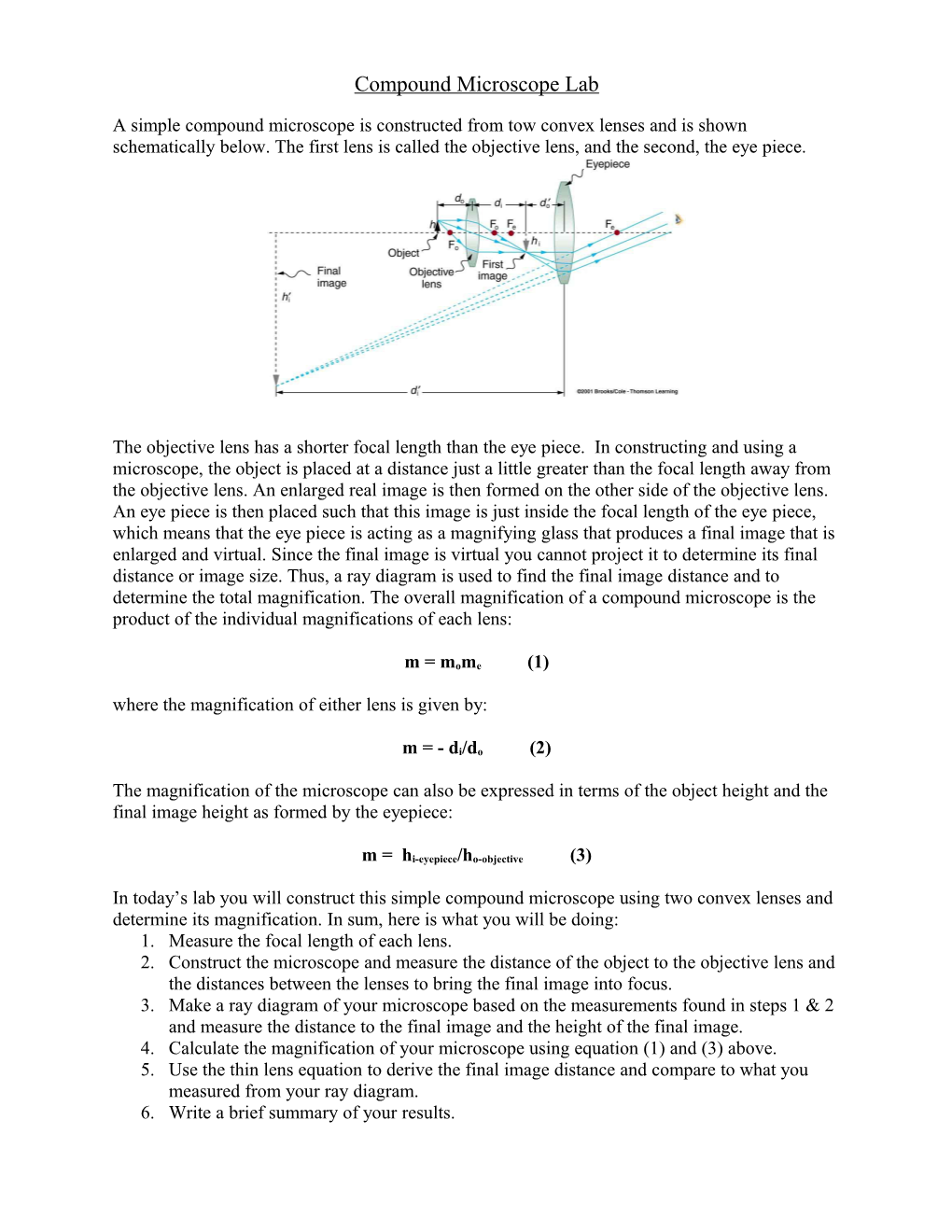 Ray Diagram PRELAB LAB