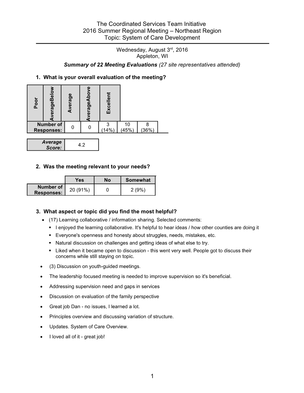 Wraparound and Service Coordination Training