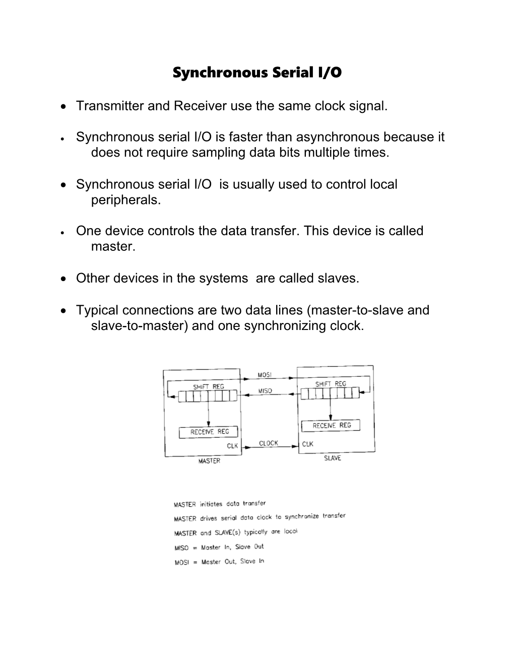 Synchronous Serial I/O