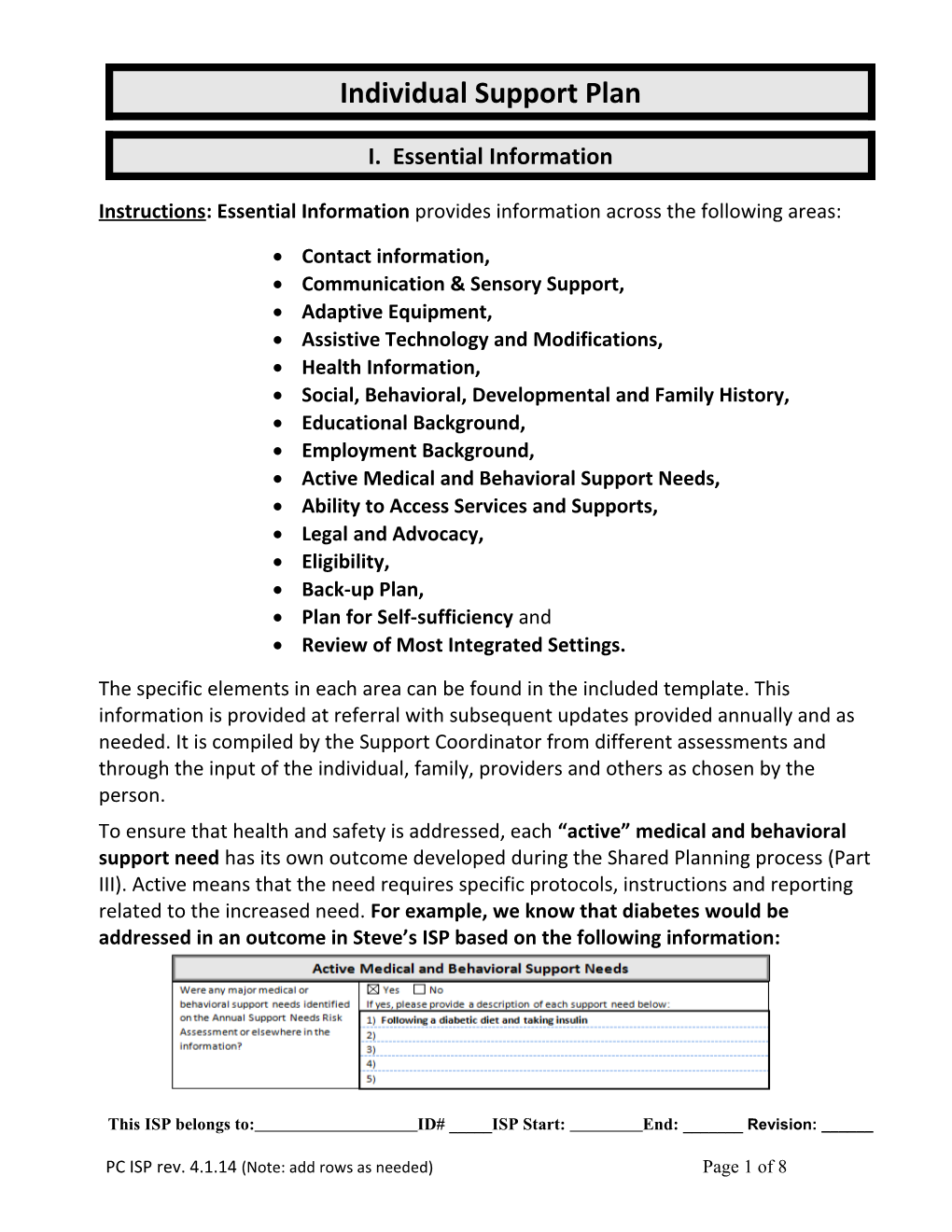 Individual Support Plan