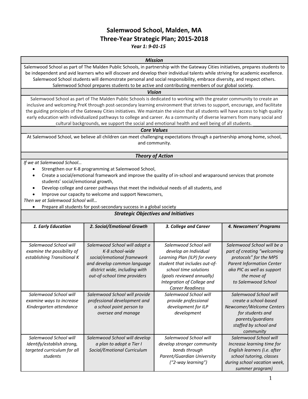 Three-Year Strategic Plan;2015-2018