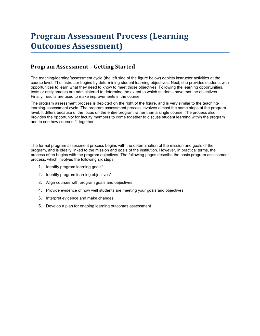 Program Assessment Process (Learning Outcomes Assessment)