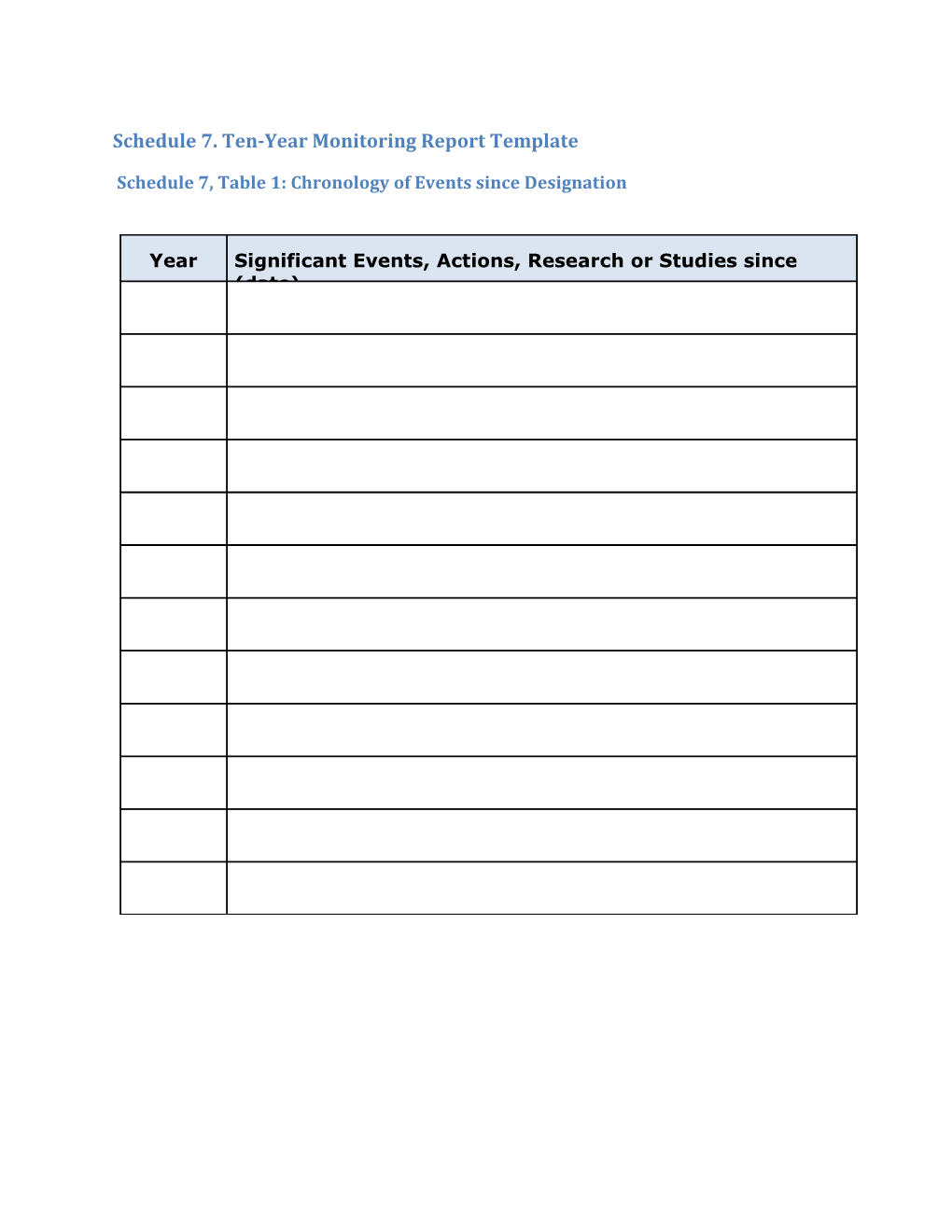 Schedule 7. Ten-Year Monitoring Report Template