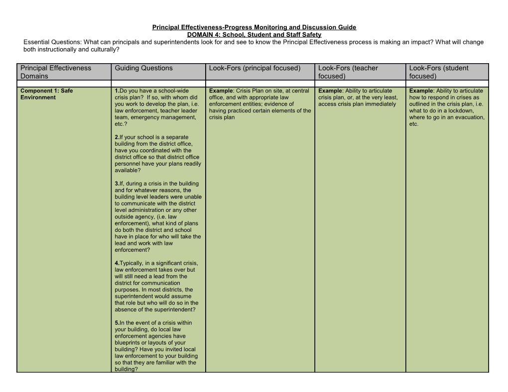 Principal Effectiveness-Progress Monitoring and Discussion Guide