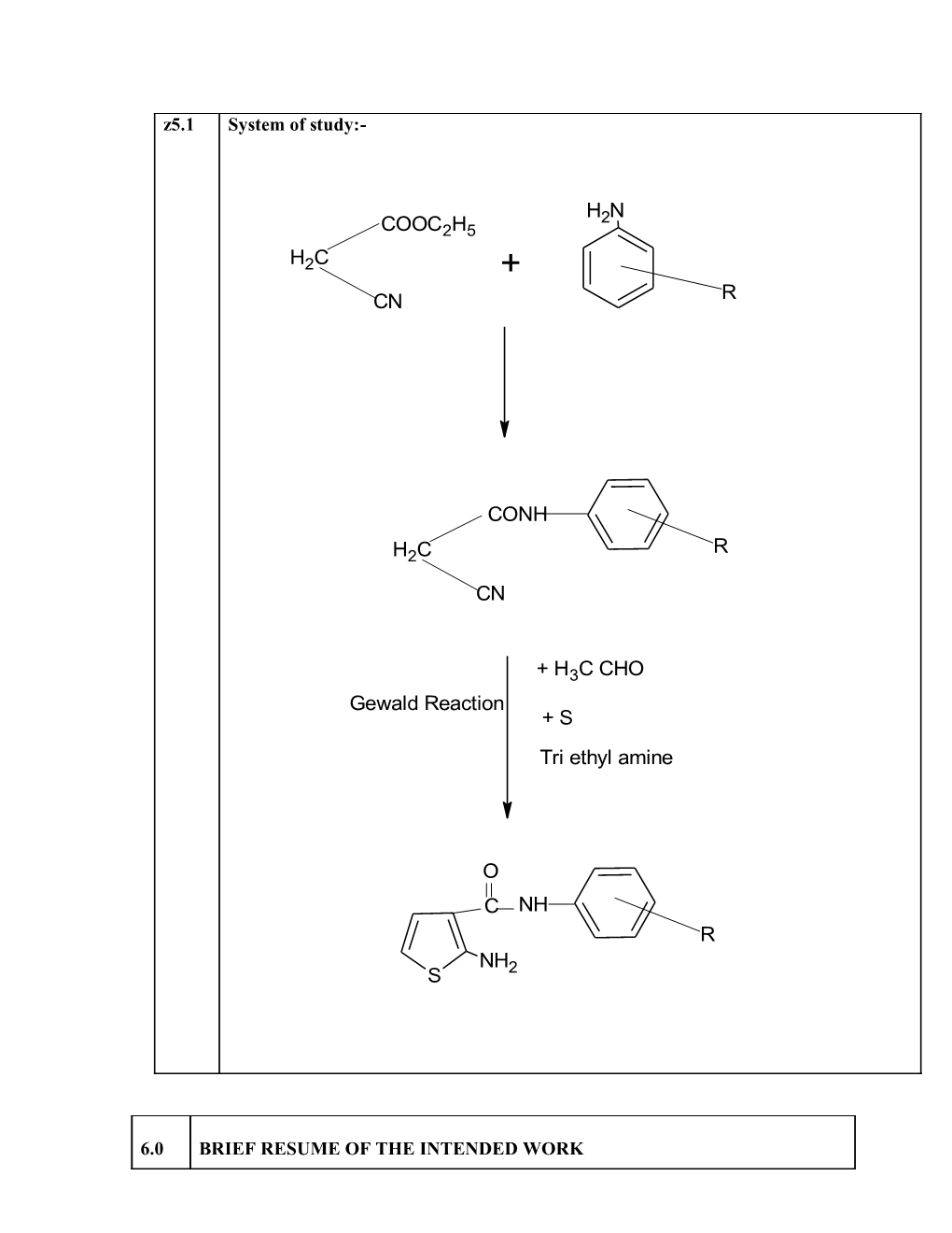 To Synthesize New Thiophene Derivative Having Better Pharmacological Activity