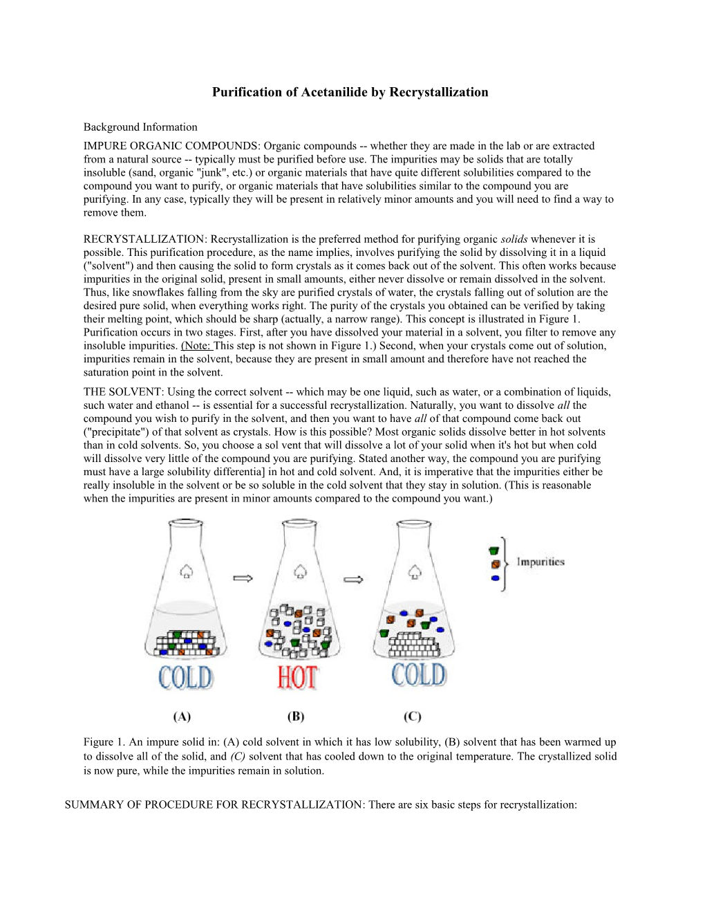 Purification of Acetanilide by Recrystallization