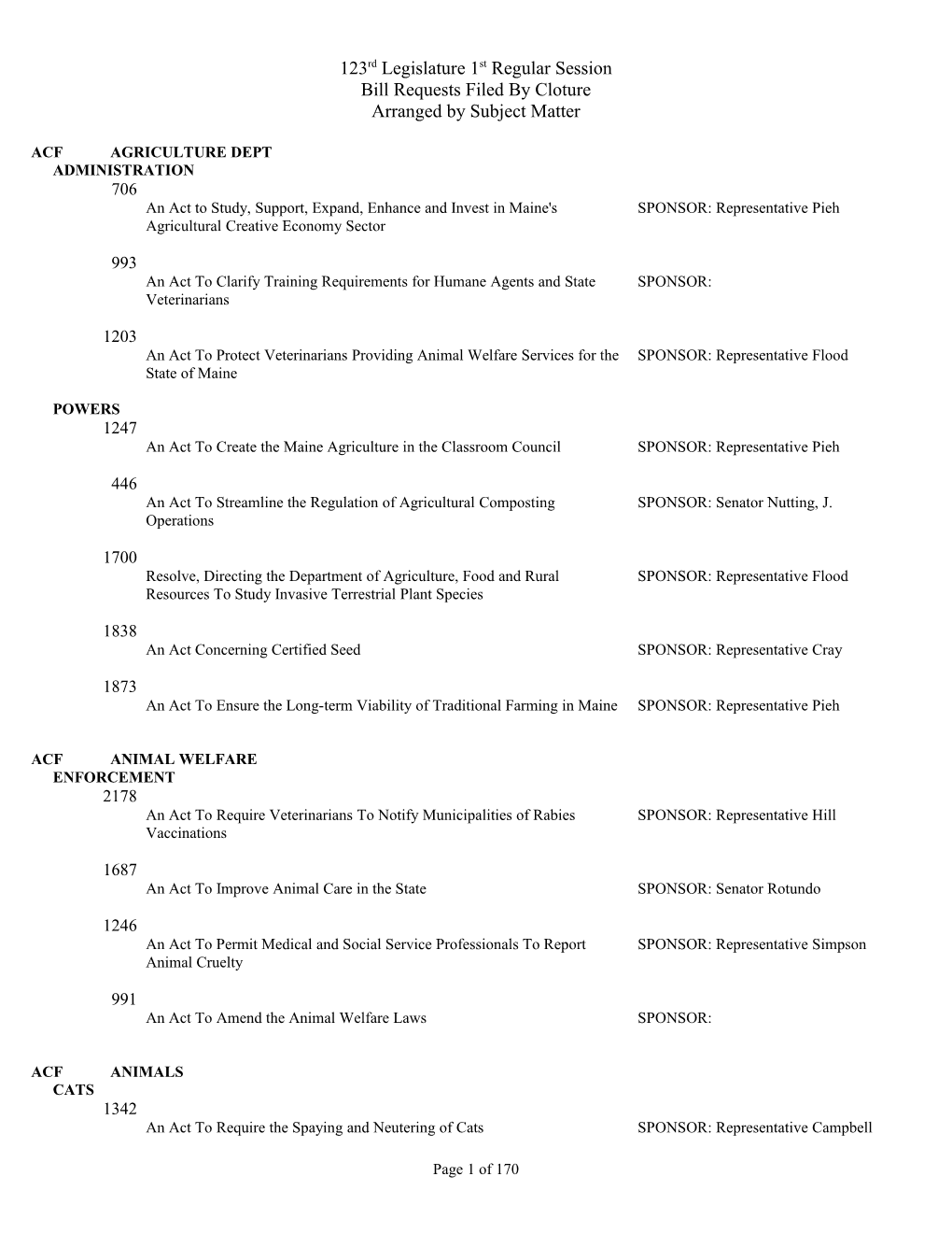 Bill Requests Filed by Cloture