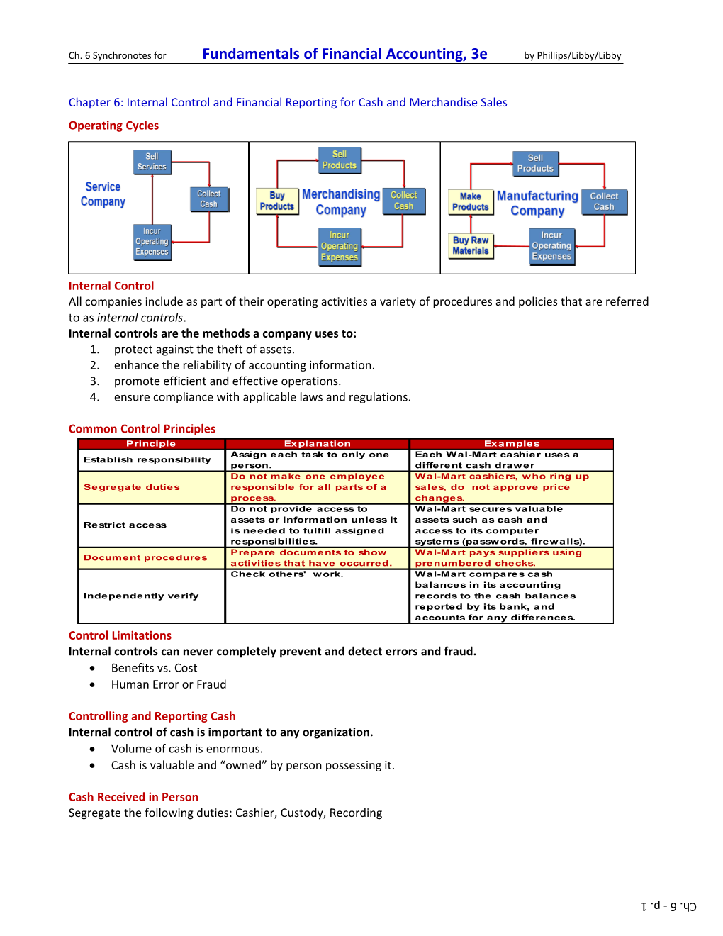 Chapter 6:Internal Control and Financial Reporting for Cash and Merchandise Sales