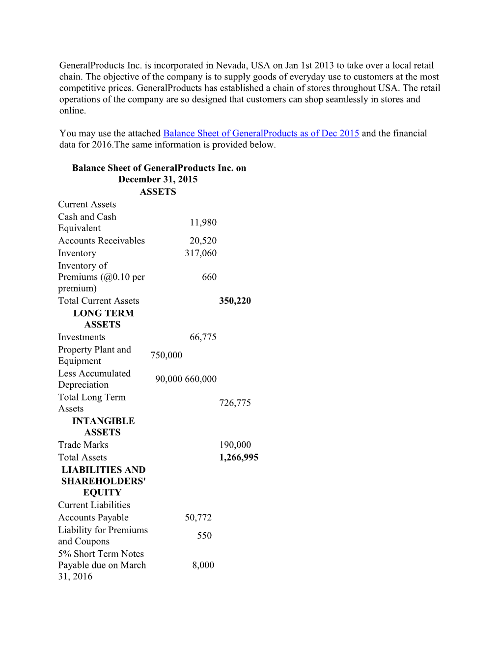 Generalproducts Provides Us Financial and Business Related Data for 2016 Below