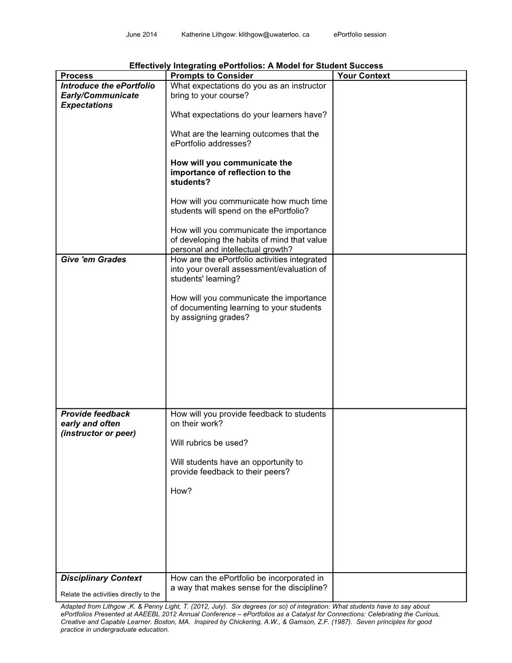 Effectively Integrating Eportfolios: a Model for Student Success