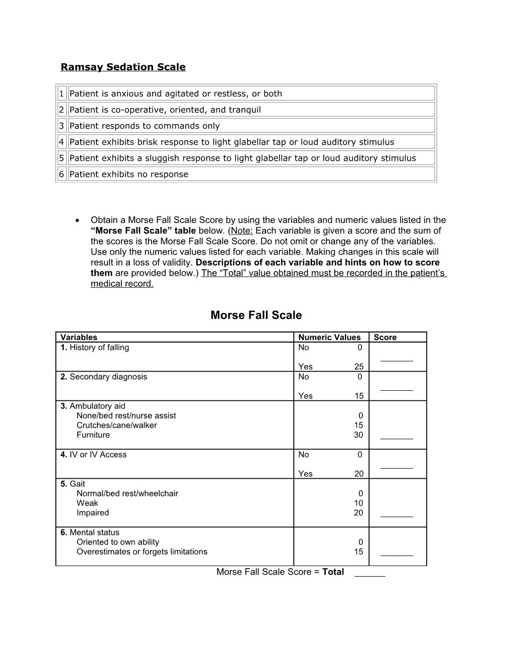 Ramsay Sedation Scale