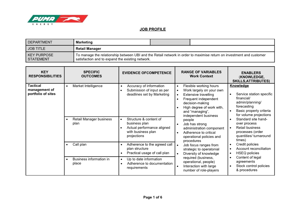 JOB PROFILE: Network Manager