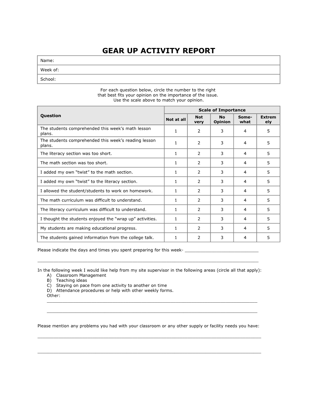 Gear up Activity Report