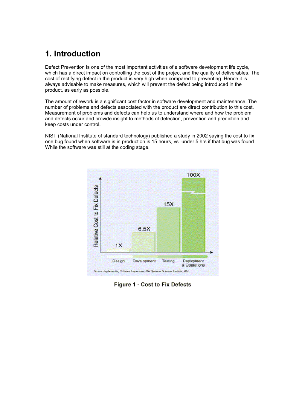 Defect Prevention Is One of the Most Important Activities of a Software Development Life