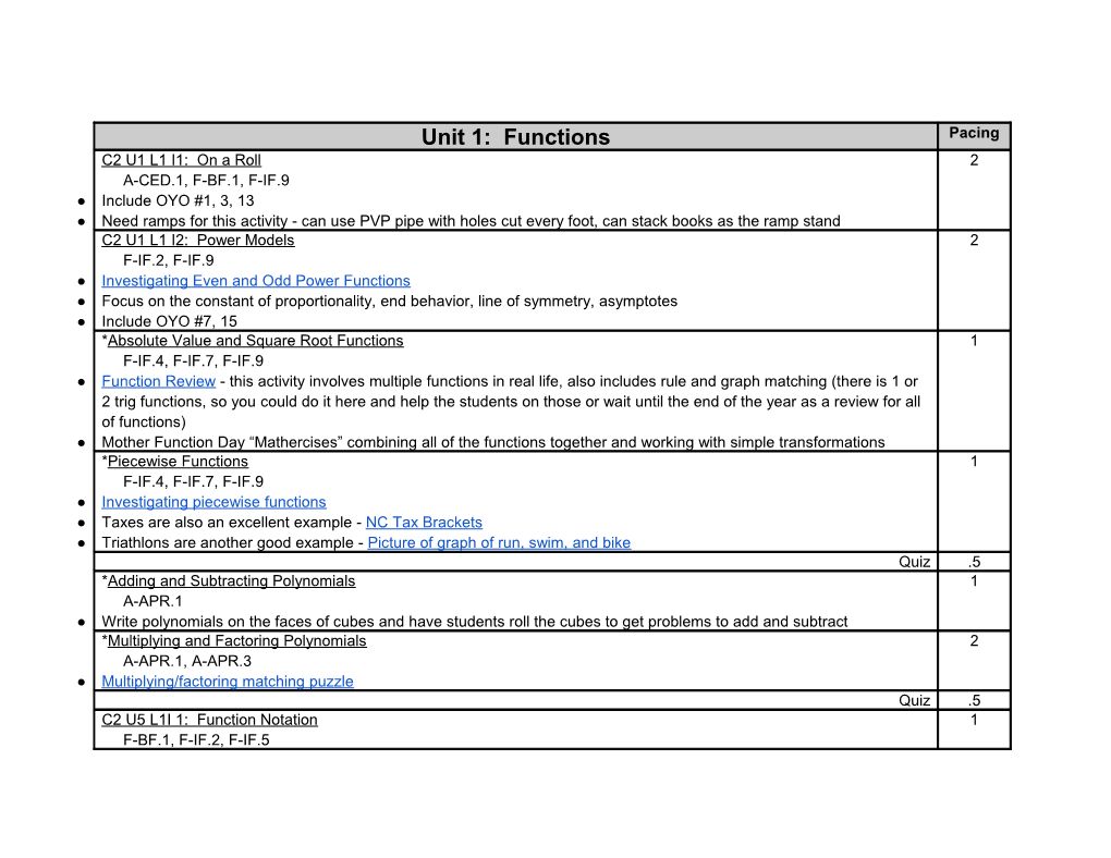 Total Days Honors: 83.5 Days