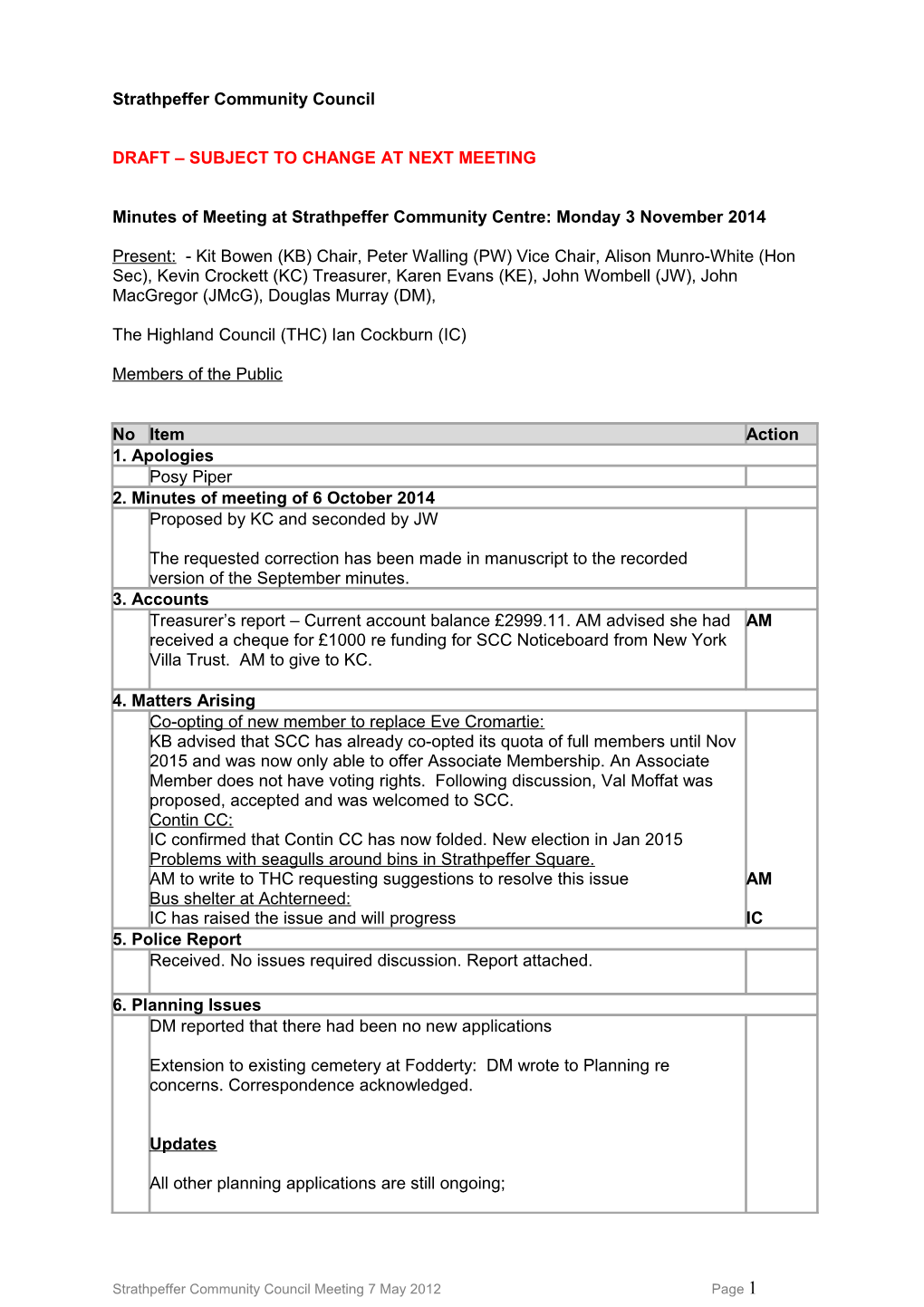 Minutes of Charging Scheme Workload Planning Sub-Group