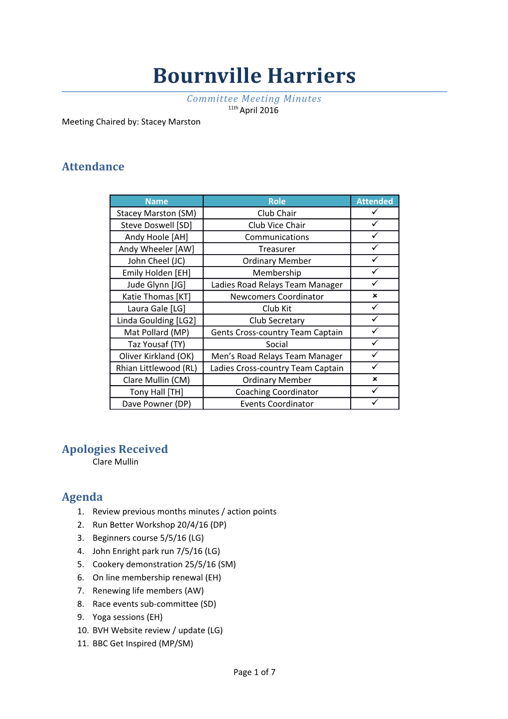 Bournville Harriers