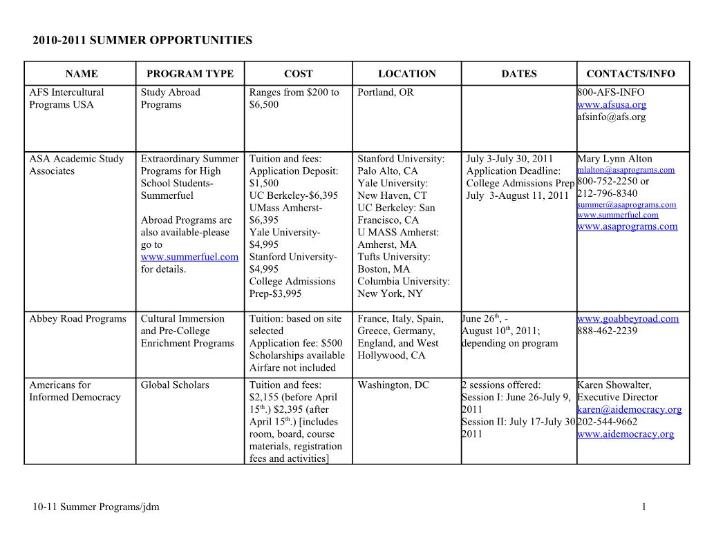 2010-2011 Summer Opportunities