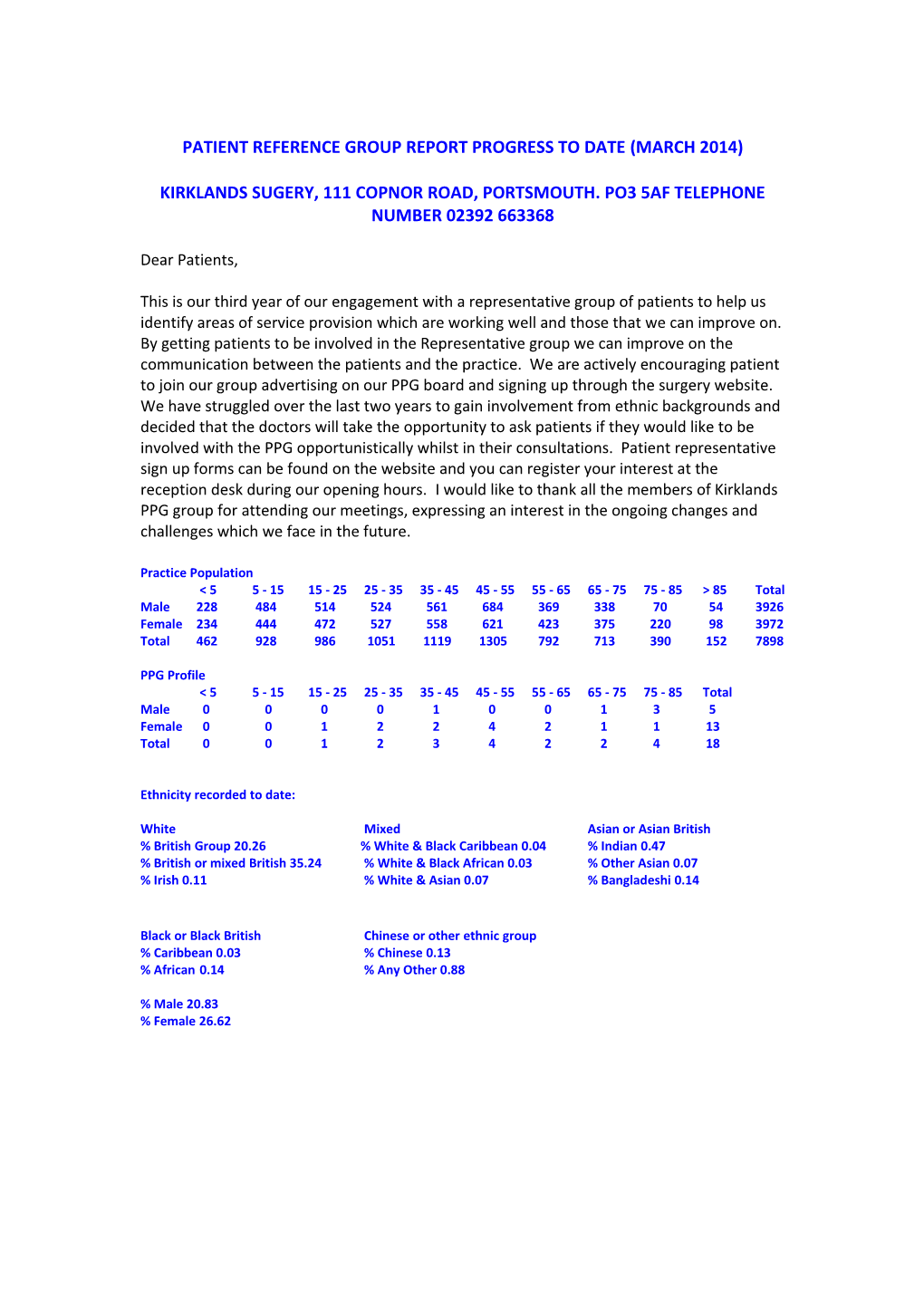 Kikrlands Sugery Patient Reference Group Report Progress to Date (March 2014)