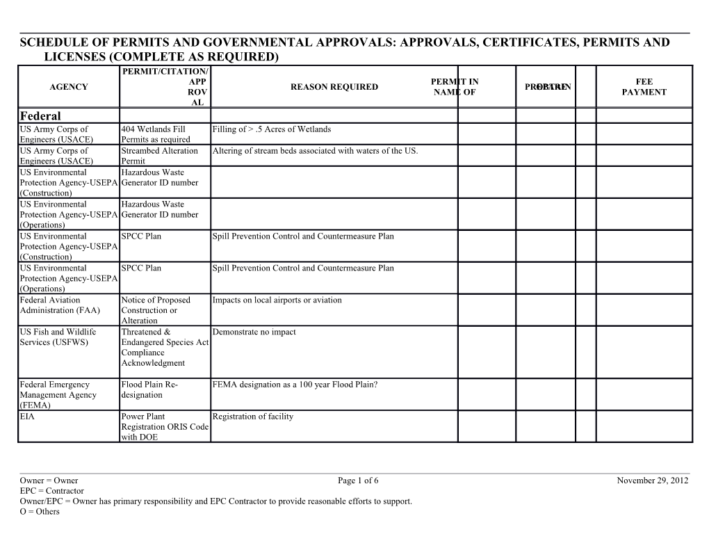 Typical Permits & Governmental Approvals