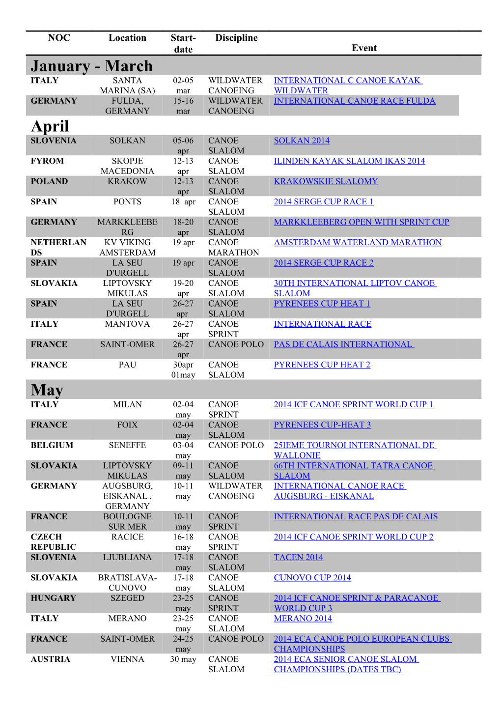 EUROPEAN CALENDAR CANOE January-June 2013