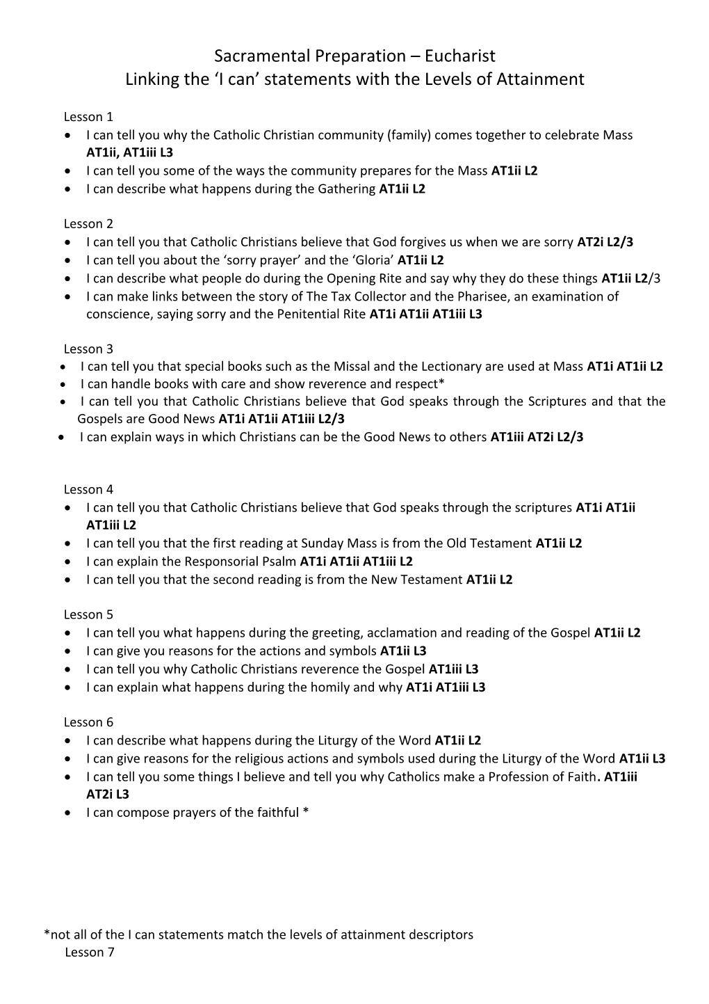 Linking the I Can Statements with the Levels of Attainment