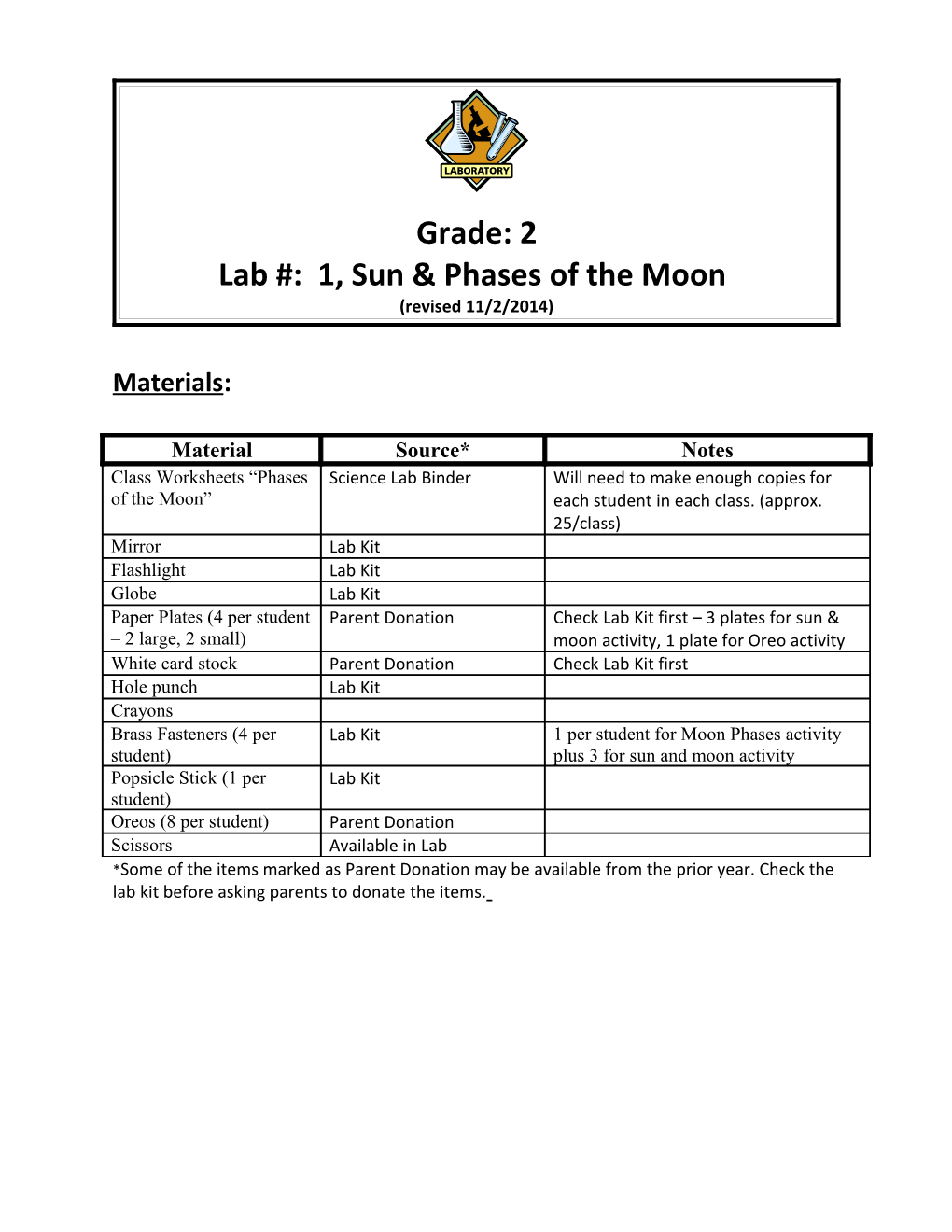 Lab #: 1, Sun & Phases of the Moon