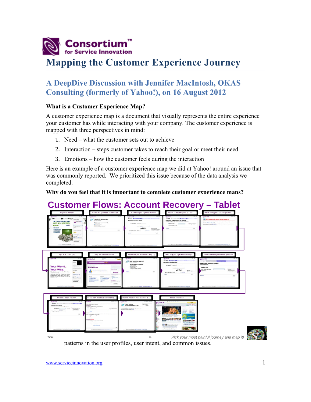 Mapping the Customerexperience Journey