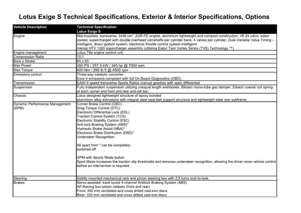Lotus Exige Stechnical Specifications, Exterior & Interior Specifications, Options
