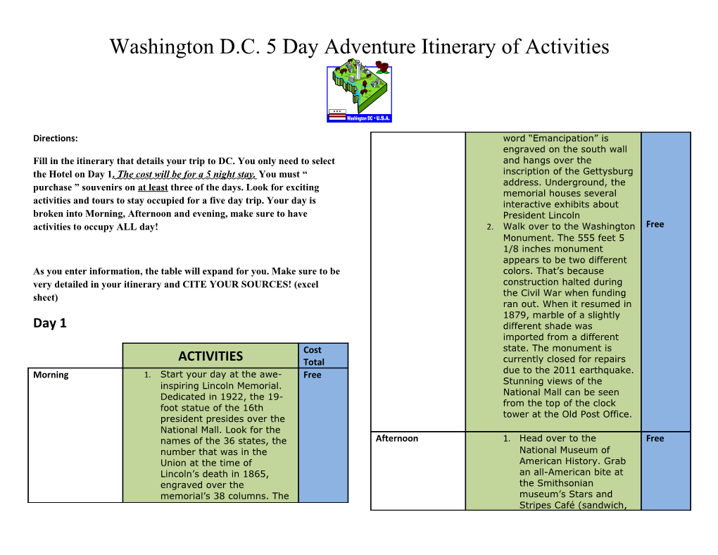 Fill in the Itinerary That Details Your Trip to DC. You Only Need to Select the Hotel