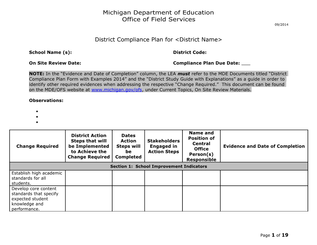 Sample Compliance Plan Format