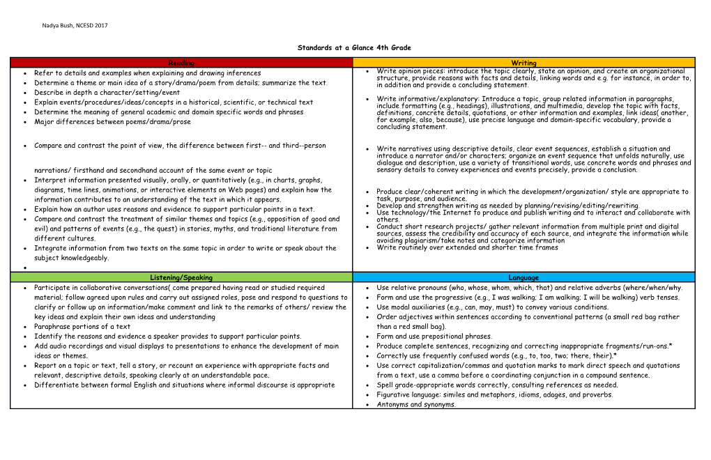 Standards at a Glance4th Grade