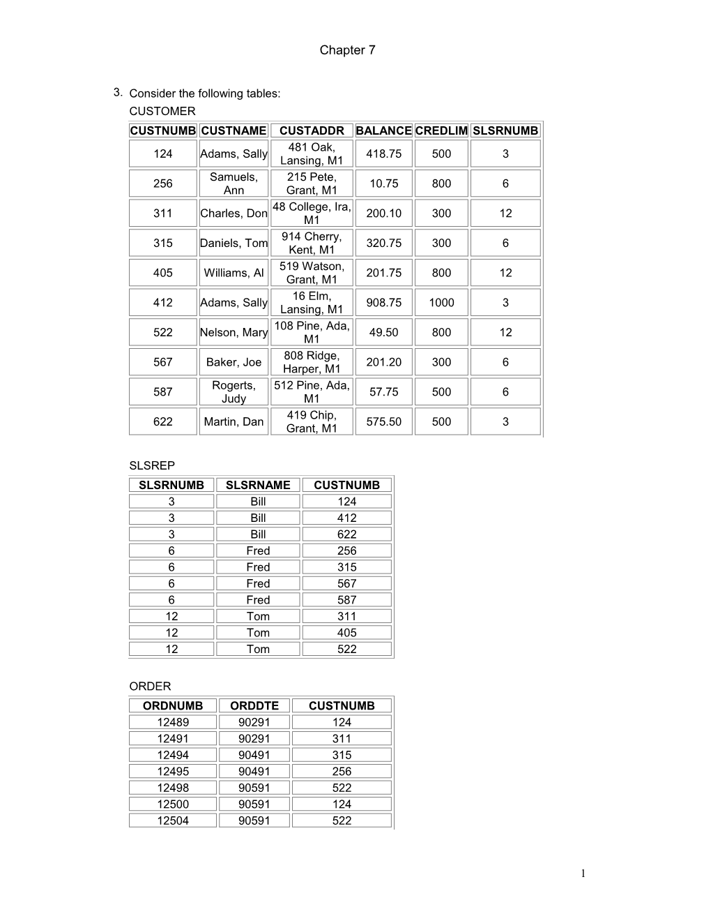 Create Tables