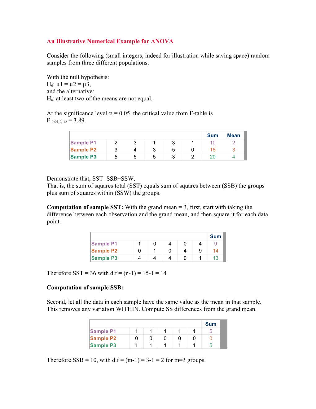 An Illustrative Numerical Example for ANOVA