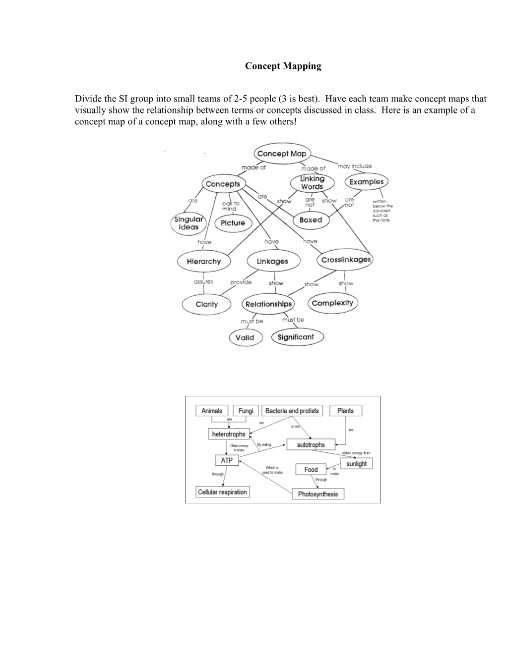 Ideas for the How to Study Biology