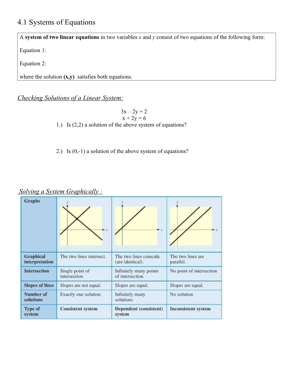 A System of Two Linear Equations in Two Variables X and Y Consist of Two Equations of The