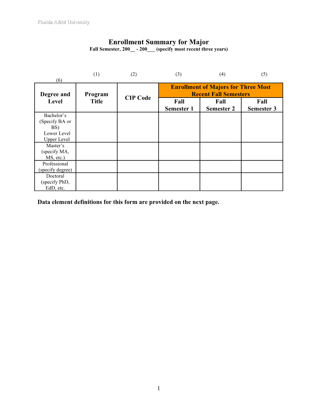 FAMU Programs Review Forms