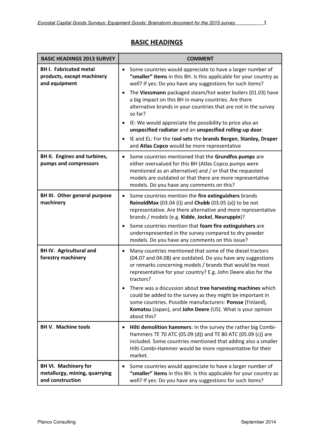 Eurostat Capital Goods Surveys: Equipment Goods: Brainstorm Document for the 2015 Survey 1